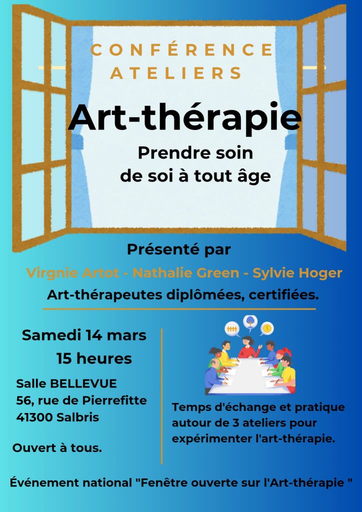 Affiche Fenêtre Ouverte sur l'Art-thérapie à Salbris