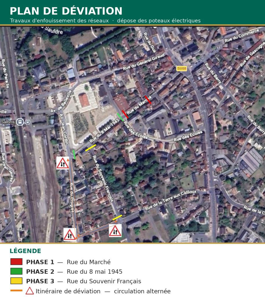Plan_deviation_Salbris travaux