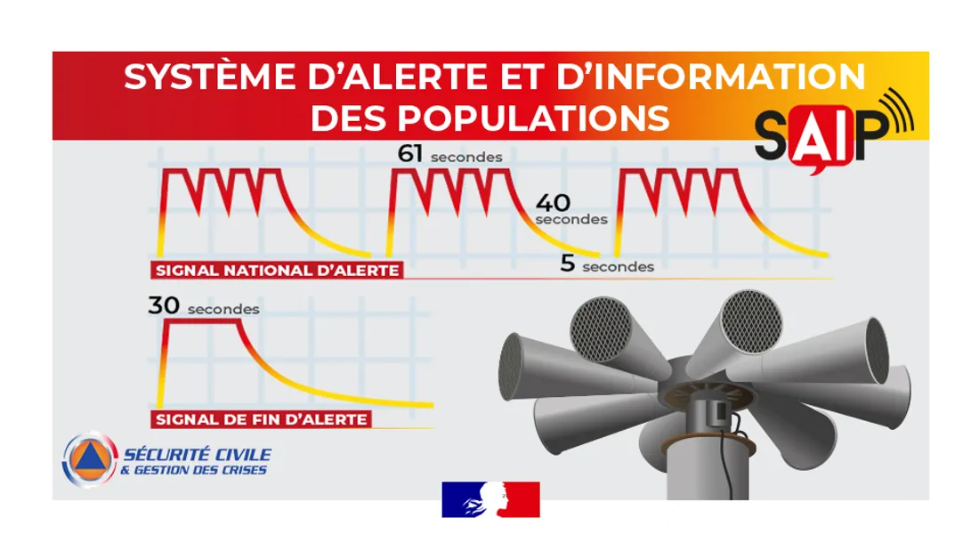 alerte sirène salbris